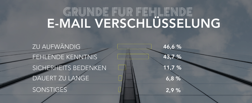 HR HEUTE BLOG_FACTS_850x300px