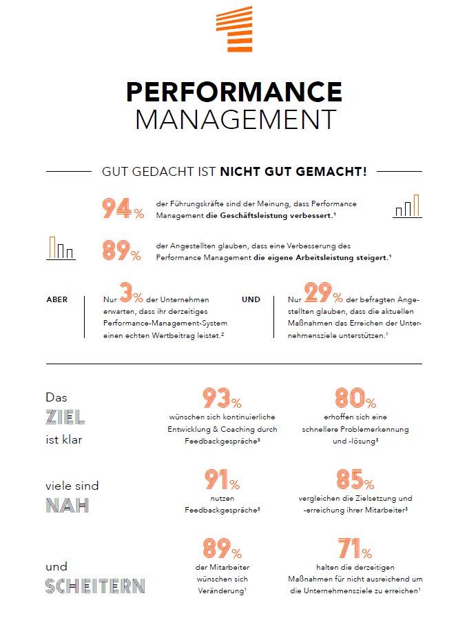 Performance_Management_1_2020-09-03 08_41_52-Window