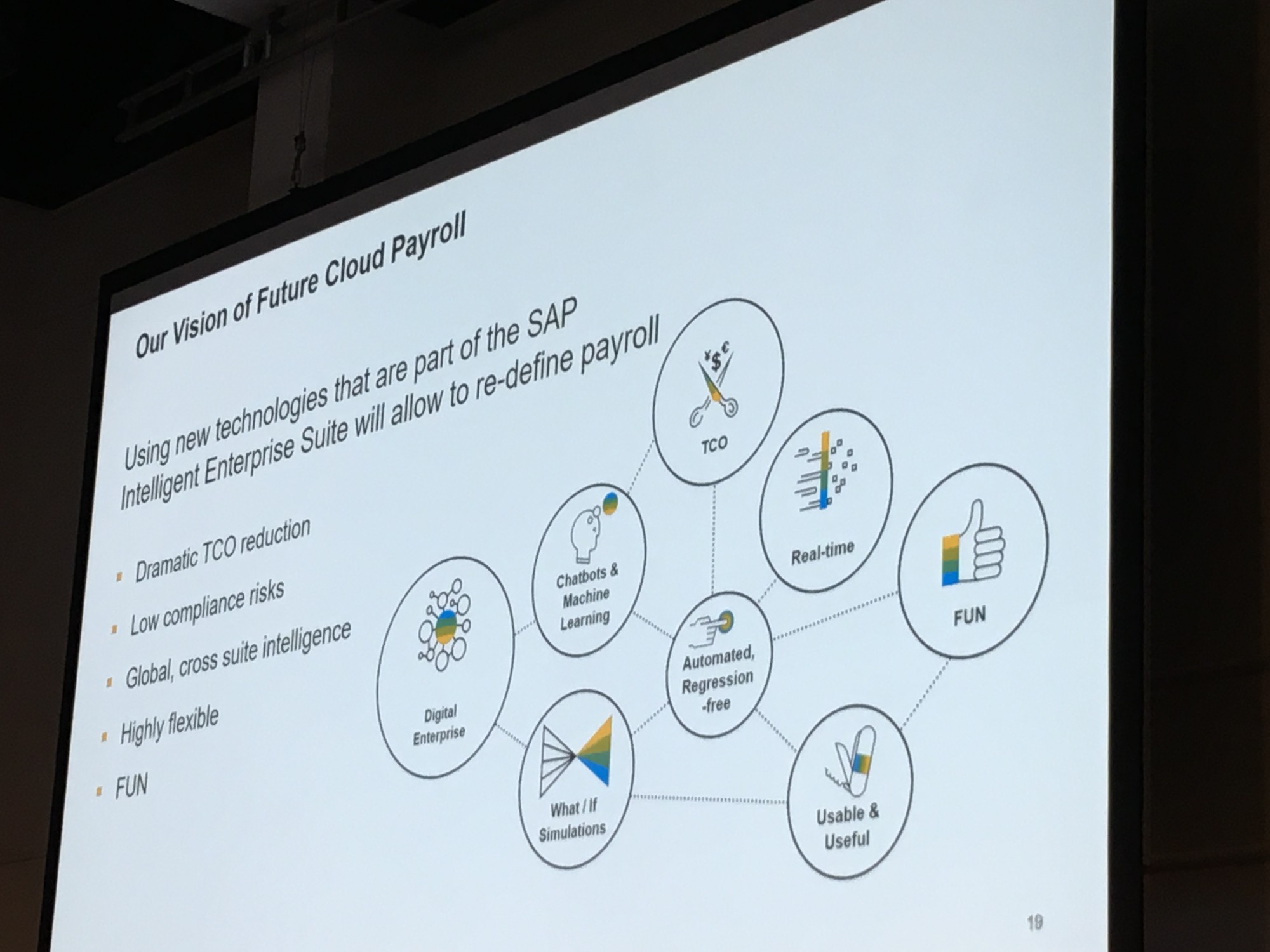 Future Cloud Payroll_4