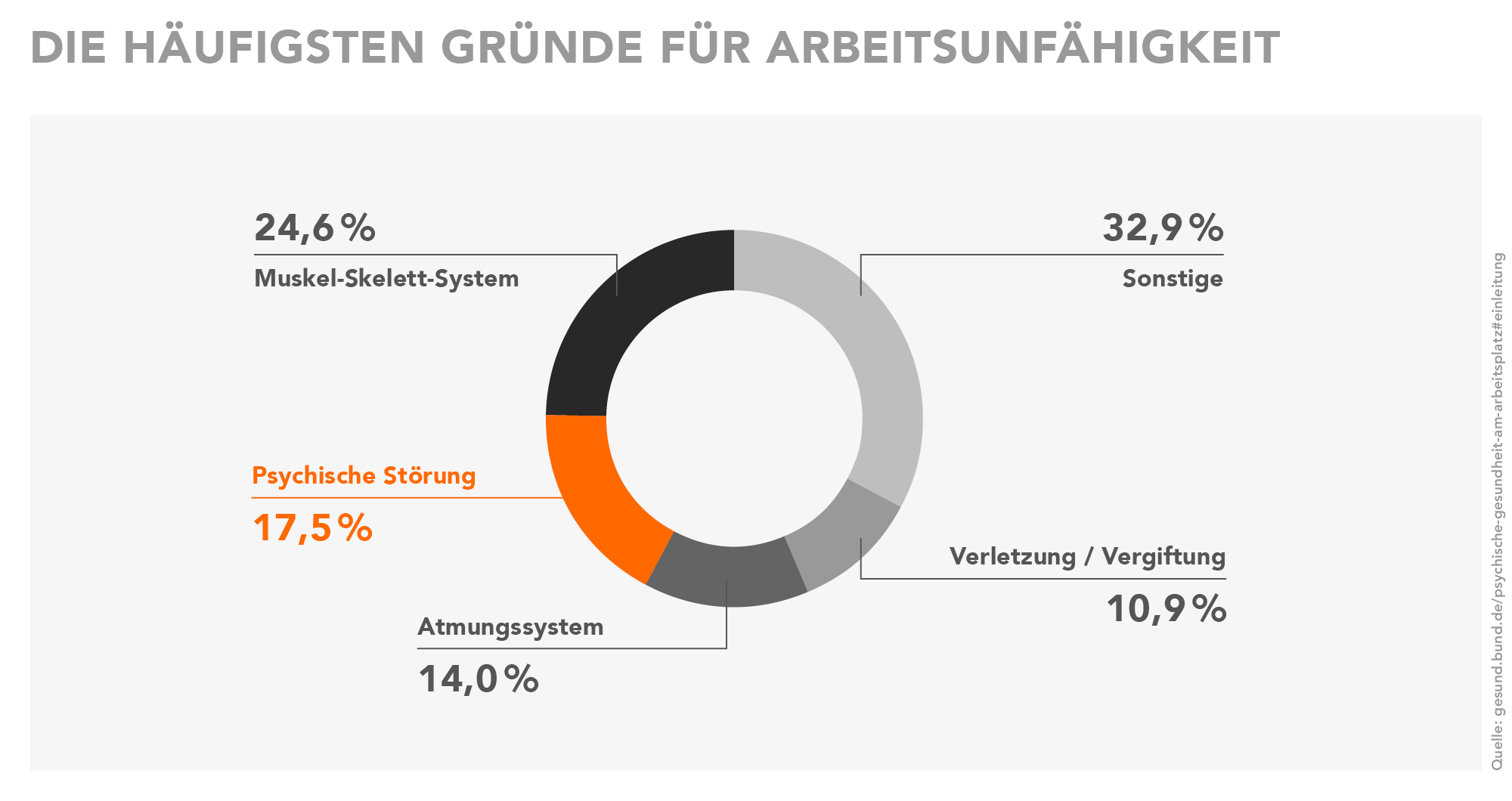 Empleox_Grafiken-Blog65@2x_03