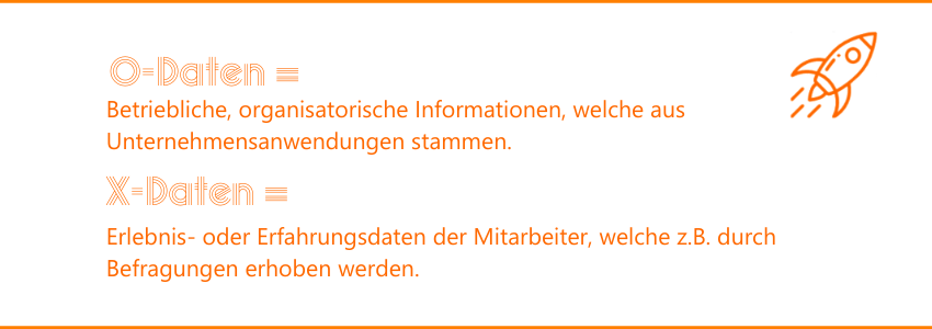 Definition von O- und X-Daten